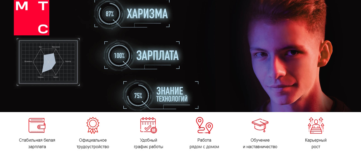 Высокооплачиваемая работа в МТС на вакансии продавец консультант
